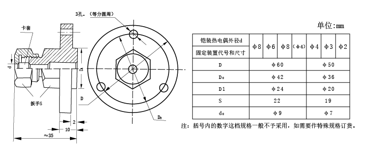 熱電偶卡套法蘭盤