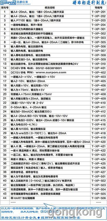 八通道熱電偶溫度計(jì)