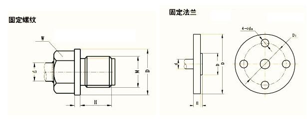 詳細介紹多點熱電偶( WRN-230D、WRN-240D )